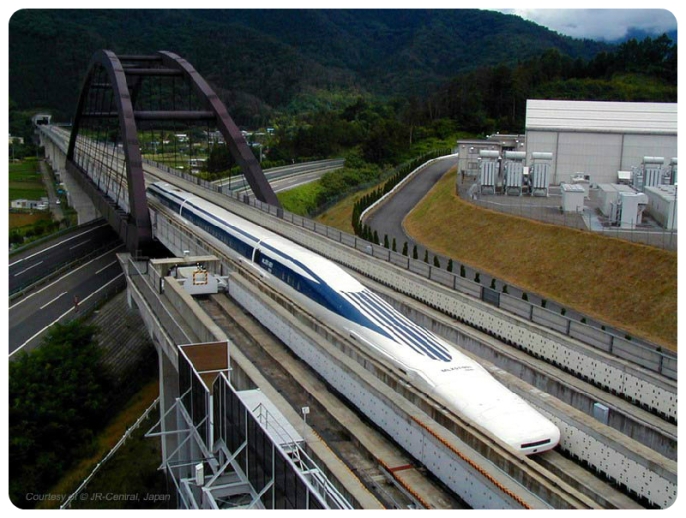 Maglev Shinkansen
